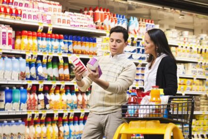 Consumo de Alimentos